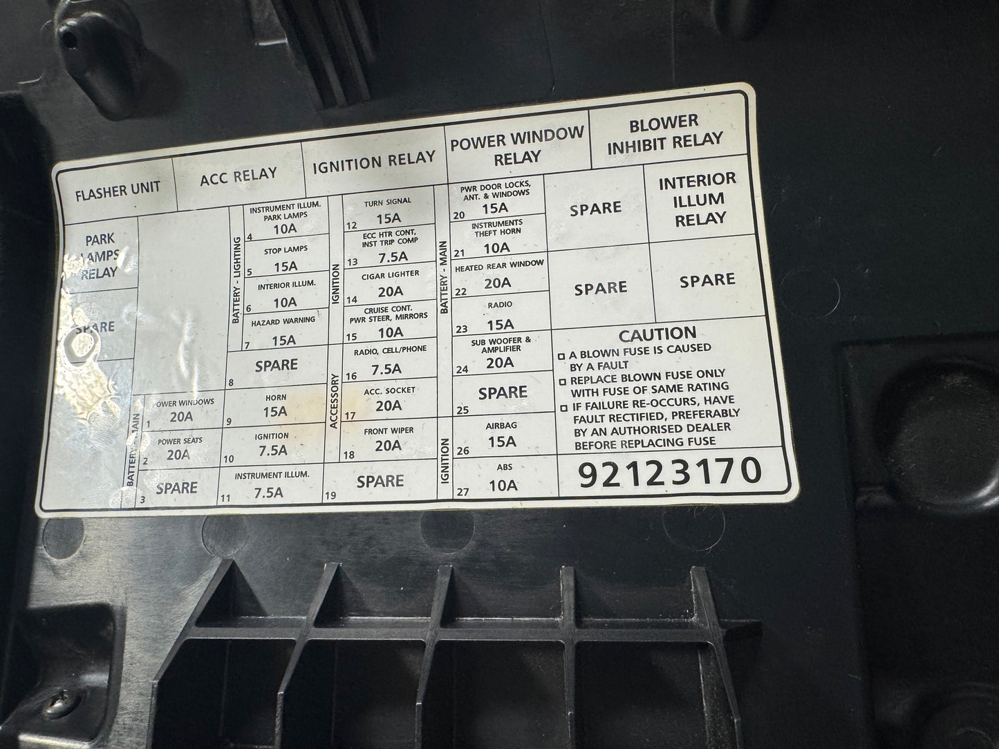 04-06 PONTIAC GTO LOWER DASH FUSE PANEL COVER OEM #L366